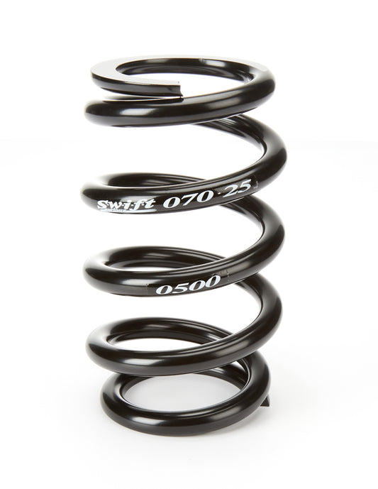 SWI070-250-500B.jpg